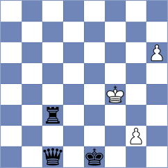 Sanchez Enriquez - Haddouche (chess.com INT, 2025)