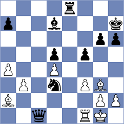 D'souza - Janaszak (chess.com INT, 2024)
