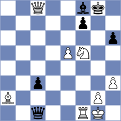 Agrest - Guichard (Chess.com INT, 2021)