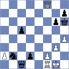 Premnath - Daianu (Chess.com INT, 2020)