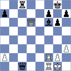 Abrosimov - Clawitter (chess.com INT, 2025)