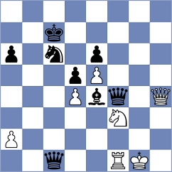 Perez Marco - Caruana (Madrid, 2006)