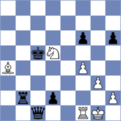 Mazibuko - Egorov (chess.com INT, 2023)
