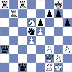 Sroczynski - Bardyk (chess.com INT, 2025)