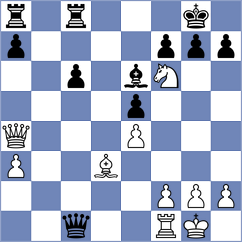 Alazmi - Ngo (chess.com INT, 2025)