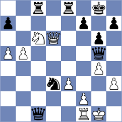Karpeshov - Gabrielian (chess.com INT, 2021)