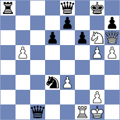 Milovic - Ciric (Paracin SRB, 2024)