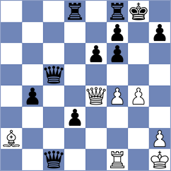 Golubenko - Issabayev (Chess.com INT, 2021)