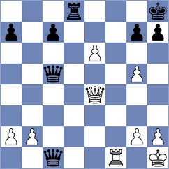 Romero Ruscalleda - Arngrimsson (chess.com INT, 2022)