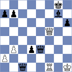 Timerkhanov - Ebrahimi Herab (chess.com INT, 2025)