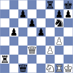 Naveen - Bernadskiy (Chess.com INT, 2021)