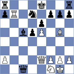 Dubreuil - Hoang Thi Bao Tram (chess.com INT, 2024)