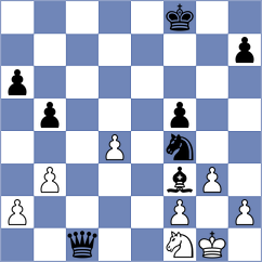 Fernandes - Mehra (Chess.com INT, 2021)