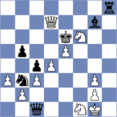 Kuznetsov - Rubio (chess.com INT, 2025)