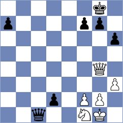Labussiere - Hernandez Izquierdo (chess.com INT, 2025)