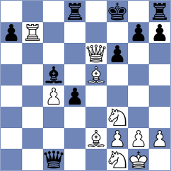 Goktepe - Jiang (Chess.com INT, 2020)