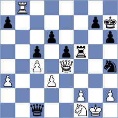Zhigalko - Ahmad (chess.com INT, 2025)
