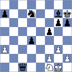 Ratkovic - Sadykov (chess.com INT, 2025)