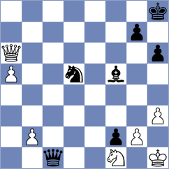 Jumabayev - Garayev (chess.com INT, 2025)