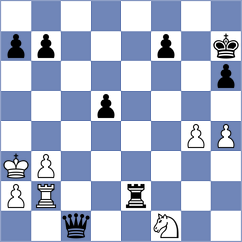 Hj Mohamad - Chanthavongsa (Chess.com INT, 2021)