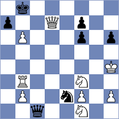 Rodriguez - Pozdeev (chess.com INT, 2025)