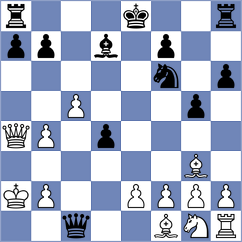 Fang - Gao (Liaocheng CHN, 2024)