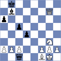 Chen - Papanek (New York USA, 2024)