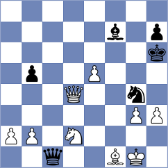 Kozlov - Shishkov (chess.com INT, 2025)
