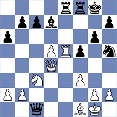 Prieto Aranguren - Srihari (chess.com INT, 2023)