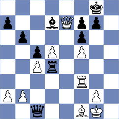 Dubnevych - Svane (chess.com INT, 2025)
