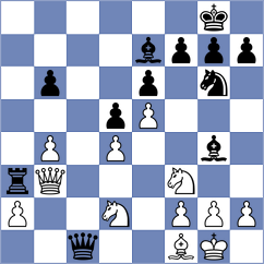 Yang Kaiqi - Gasparyan (chess.com INT, 2025)