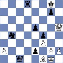 Dubrovich - Guzman Lozano (chess.com INT, 2025)