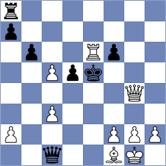 Roshani - Kambakhsh (Chess.com INT, 2021)