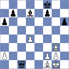 Houhou - Mizzi (chess.com INT, 2024)