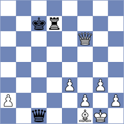 Mikhalsky - Koziorowicz (chess.com INT, 2022)