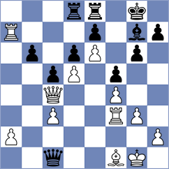 Mamedjarova - Dixit (Chess.com INT, 2020)