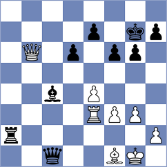 Itkis - Rangel (chess.com INT, 2022)