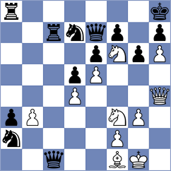 Nayak - Guerrero Olmos (chess.com INT, 2022)