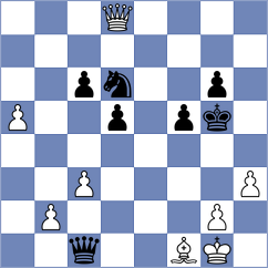 Concio - Negrean (chess.com INT, 2025)