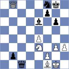 Bjelobrk - Deac (chess.com INT, 2023)