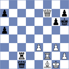 Suleymanli - Sarkar (chess.com INT, 2022)