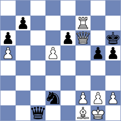 Kislinsky - Chuemsakul (chess.com INT, 2024)