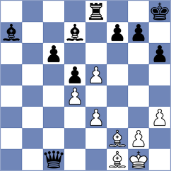 Weldegebriel Beraki - Lopez Abreu (chess.com INT, 2024)