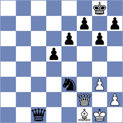 Skliarov - Mayank (chess.com INT, 2025)