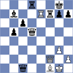 Golubenko - Rohit (chess.com INT, 2024)