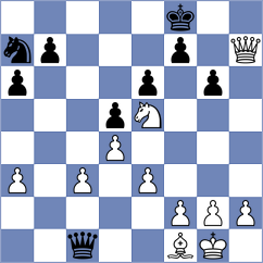 Senkevich - Kirpichenkov (St Petersburg, 2008)