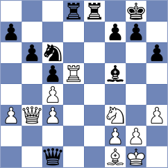 Davies - Bitensky (Kallithea, 2002)
