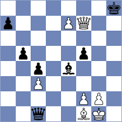 Boyer - Ilkhomi (chess.com INT, 2025)