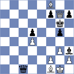 Mohamed - Abdallah (Sharjah UAE, 2024)