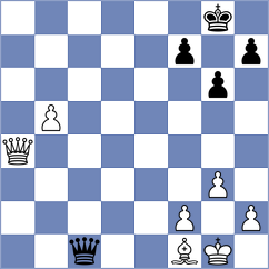 Dragnev - Shuvalov (Chess.com INT, 2020)